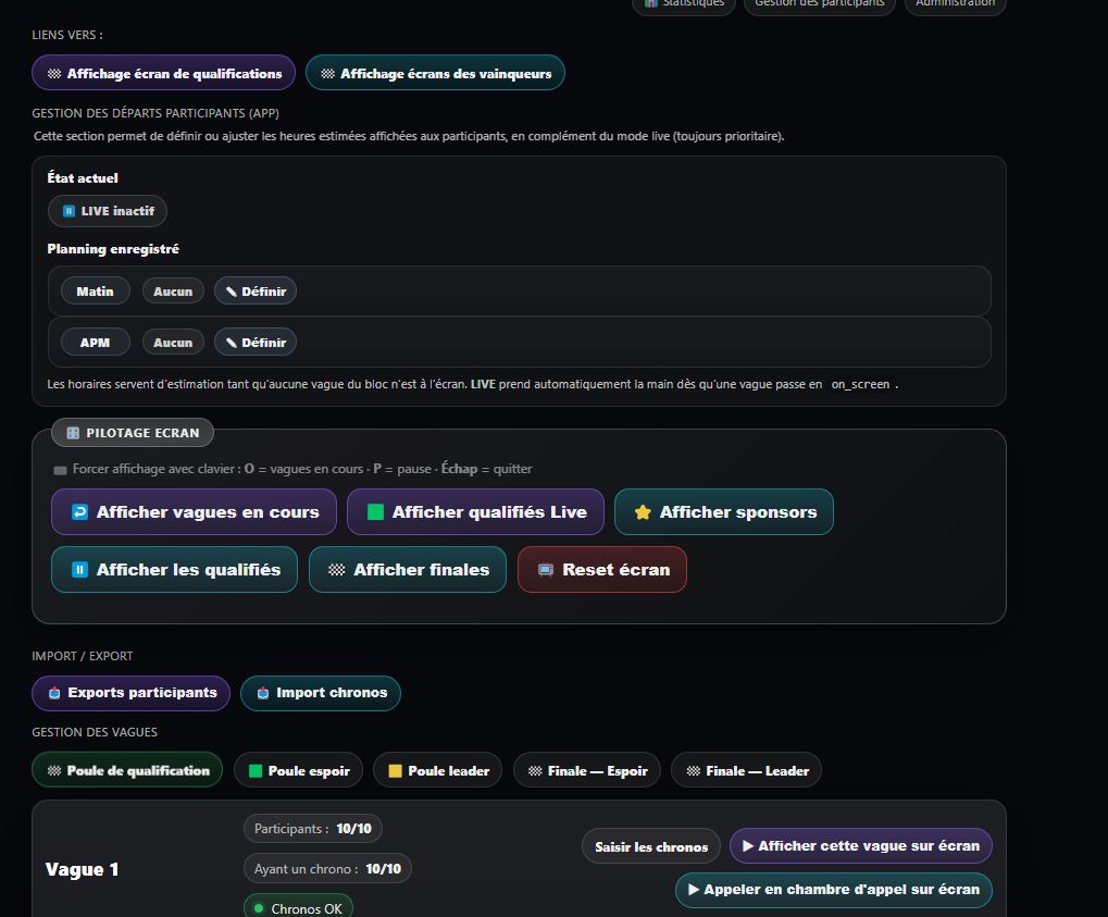 Interface d'administration compétition sportive